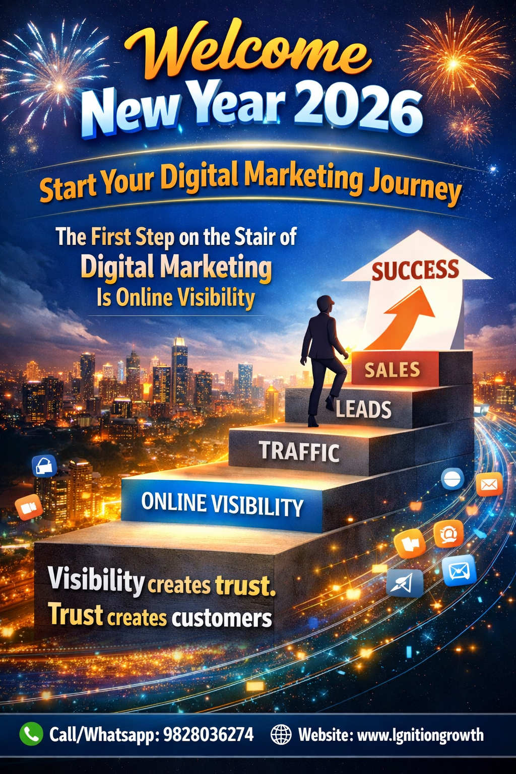 2026 Digital Marketing Strategy: Grow Your Business with Online Visibility