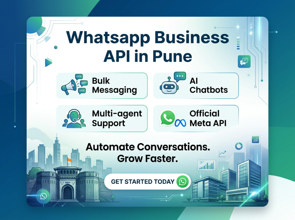 Professional banner showcasing Whatsapp Business API in Pune with features like bulk messaging, AI chatbots, and automation solutions for businesses.