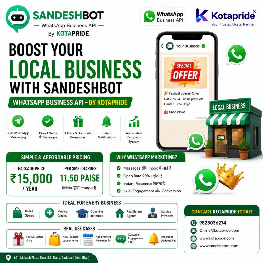 Sandeshbot WhatsApp Business API for Startups in India