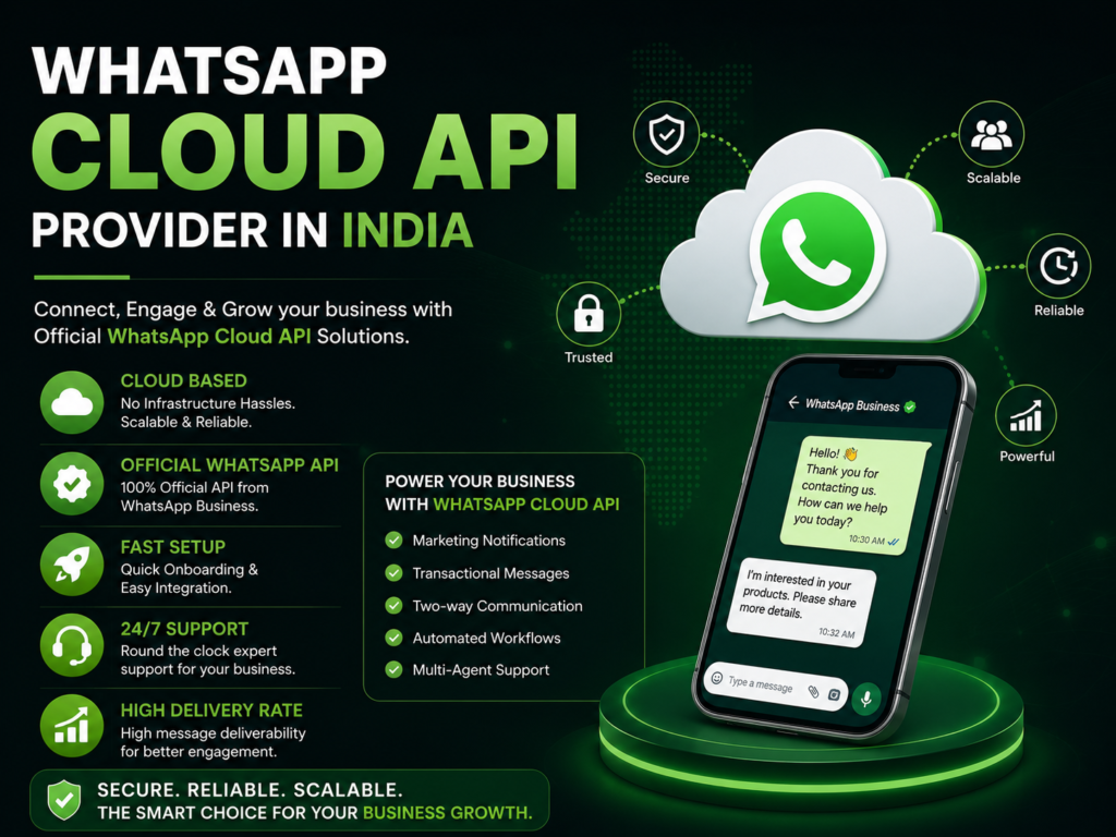 Best WhatsApp Cloud API Provider in India for business automation and bulk messaging