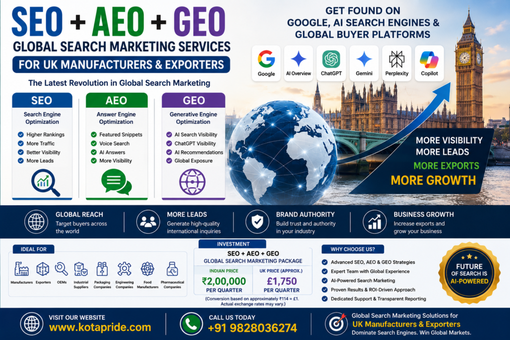 Global Search Marketing