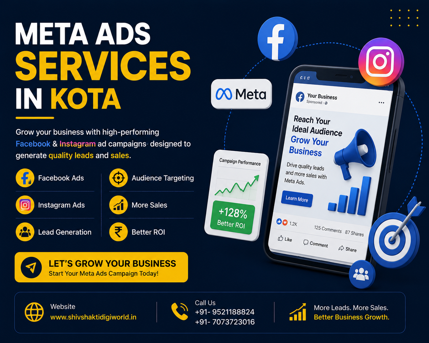 7 Powerful Reasons Shiv Shakti Digiworld Offers the Best Meta Ads Services in Kota
