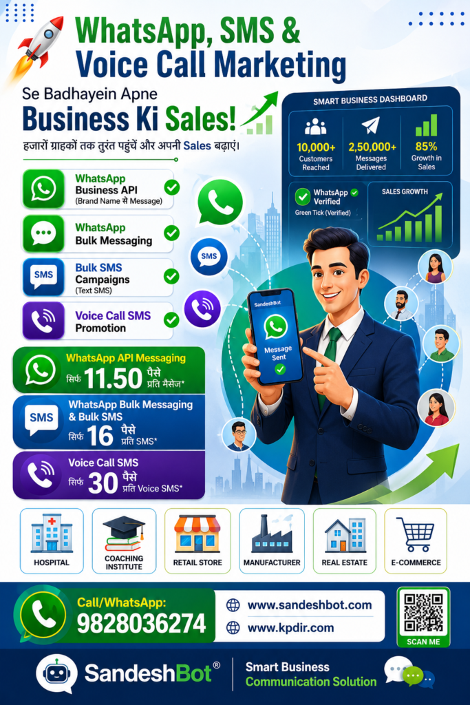 WhatsApp API, Bulk SMS & Voice Call Marketing Services