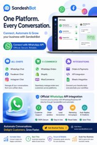 sandeshbot digital marketing