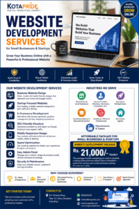 website sevelopment