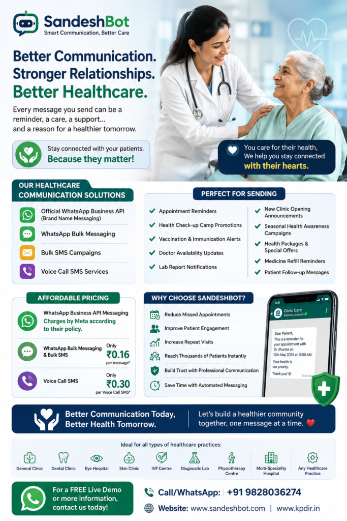 Boost Patient Appointments with WhatsApp Business API, Bulk SMS & Voice Call Services for Clinics & Hospitals