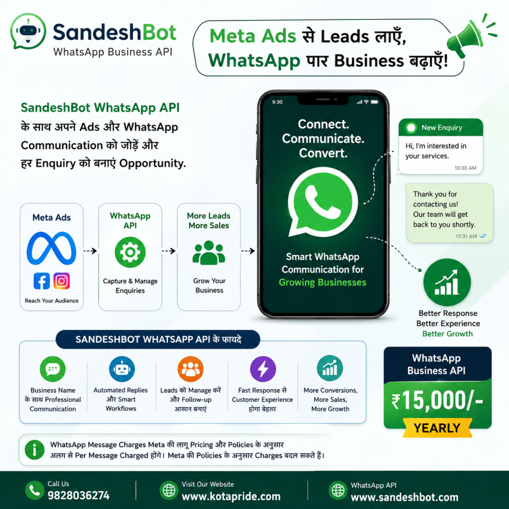 WhatsApp Business API for Meta Ads: Generate Leads and Connect Customers on WhatsApp