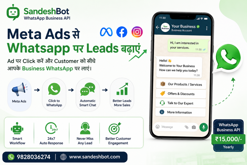 How to Generate More Leads from Meta Ads with WhatsApp Business API