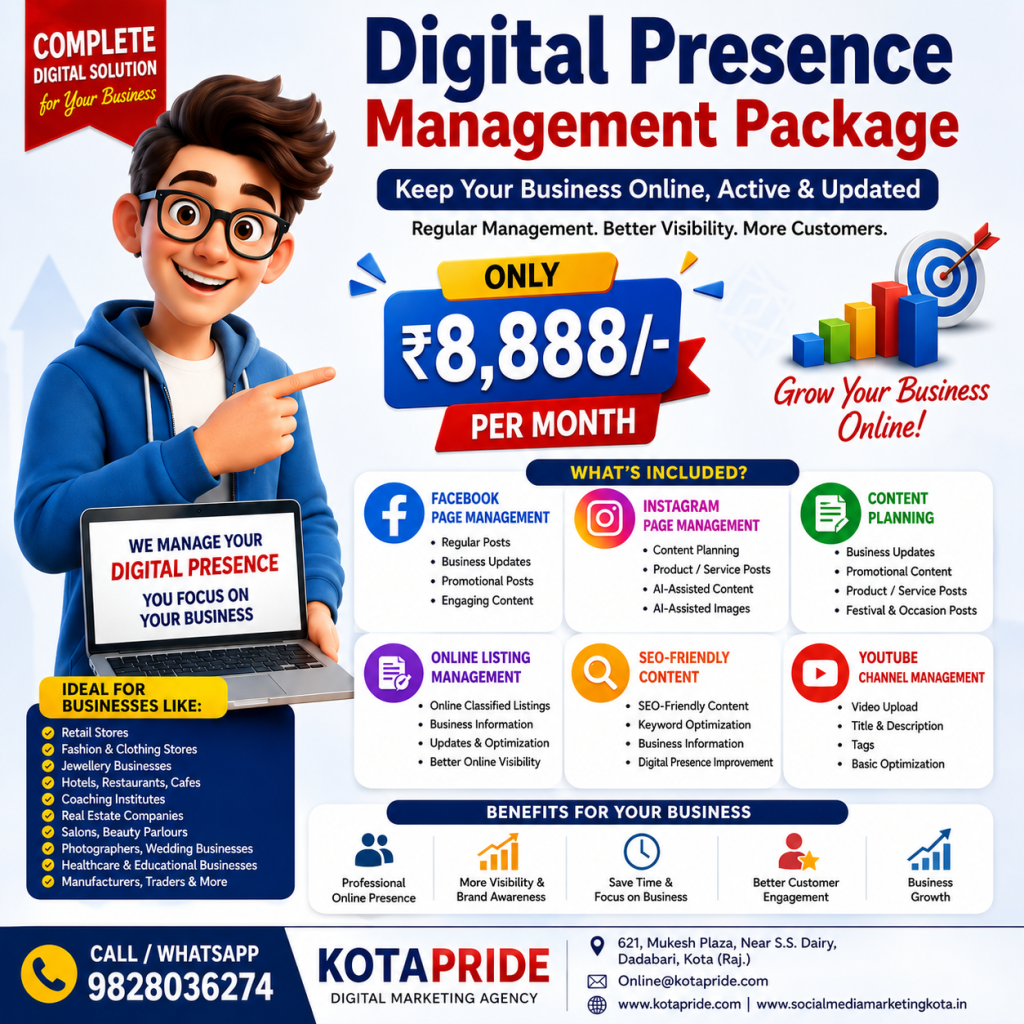 Digital Presence Package Rs 8888 per month